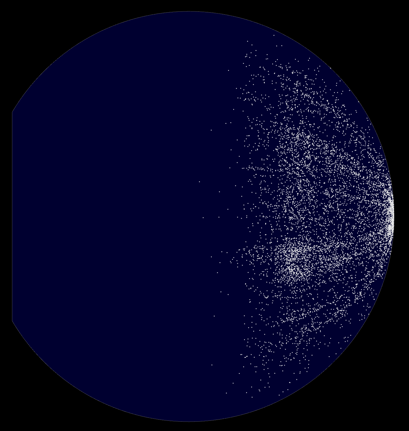 Vue de côté, K > 0