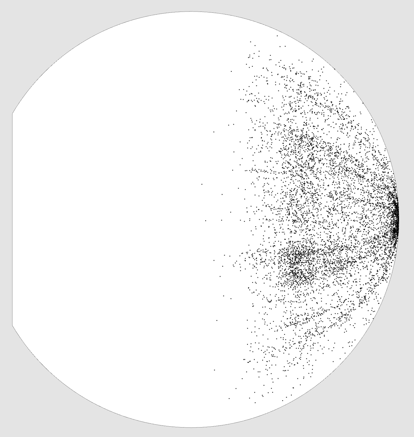 Vue de côté, K > 0